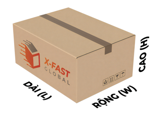 Thùng carton xFast Global với chú thích Dài (L), Rộng (W), Cao (H)
